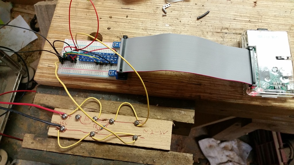 What to do with my Raspberry Pi